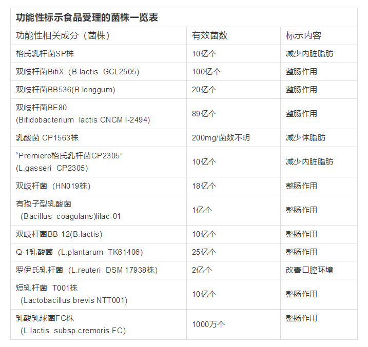 點擊打開原圖